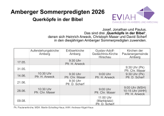 Sommerpredigten 2026
